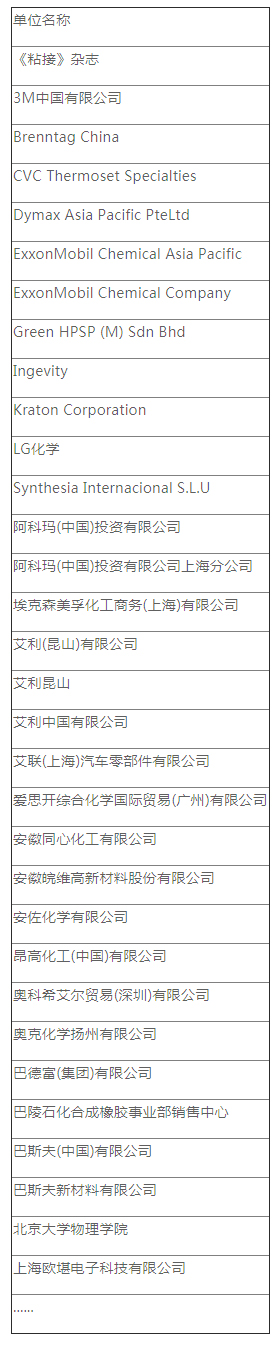 上海欧堪受邀OCAN参加17年上海-▪-胶粘剂和胶粘带行业年会！.jpg