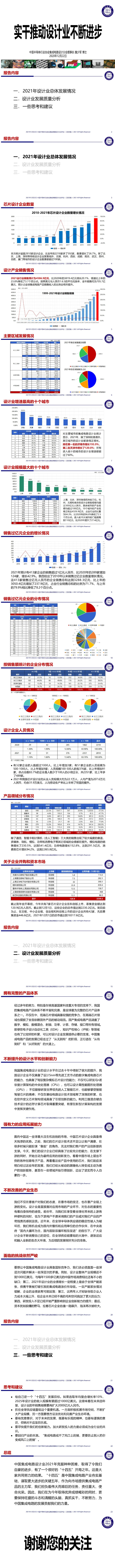 ICCAD-2021魏少军：中国高端芯片不再全面依赖国外产品-(_附PPT).jpg