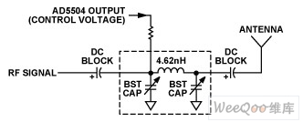 BST电容等效电路